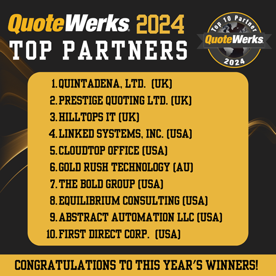 Aspire Technologies, Inc. Recognizes Top 2024 QuoteWerks Partners and MVPs