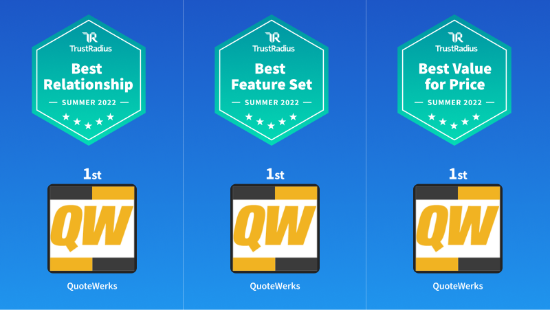 The QuoteWerks won all three categories for CPQ Software offering award-winning customer relationships, feature sets, and value for price in the TrustRadius Summer Best Of Awards.